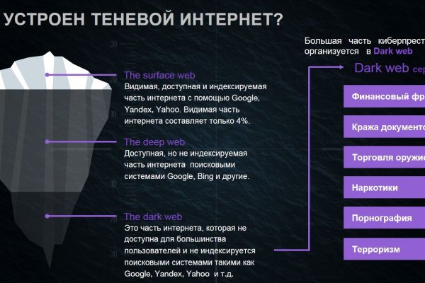 Почему не работает сайт блэкспрут